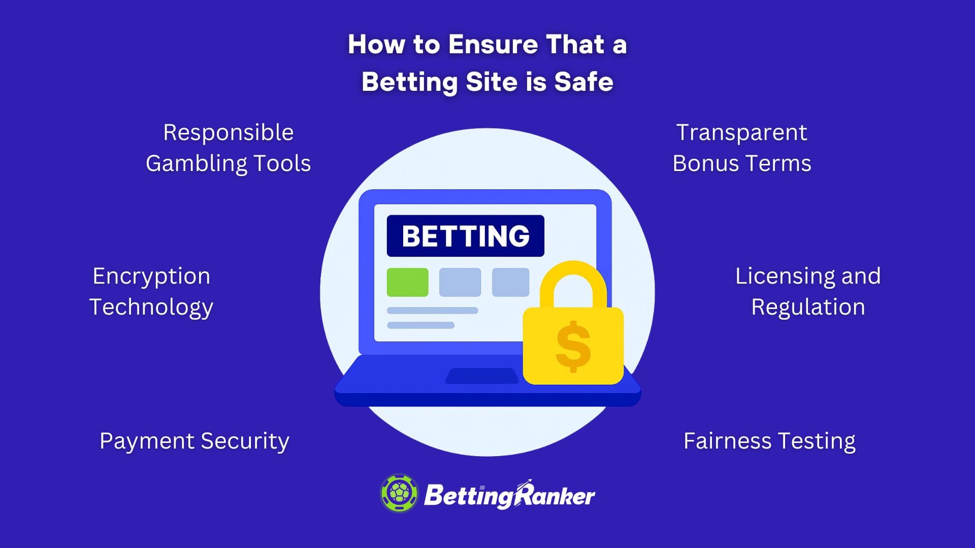 how to ensure that a betting site is safe