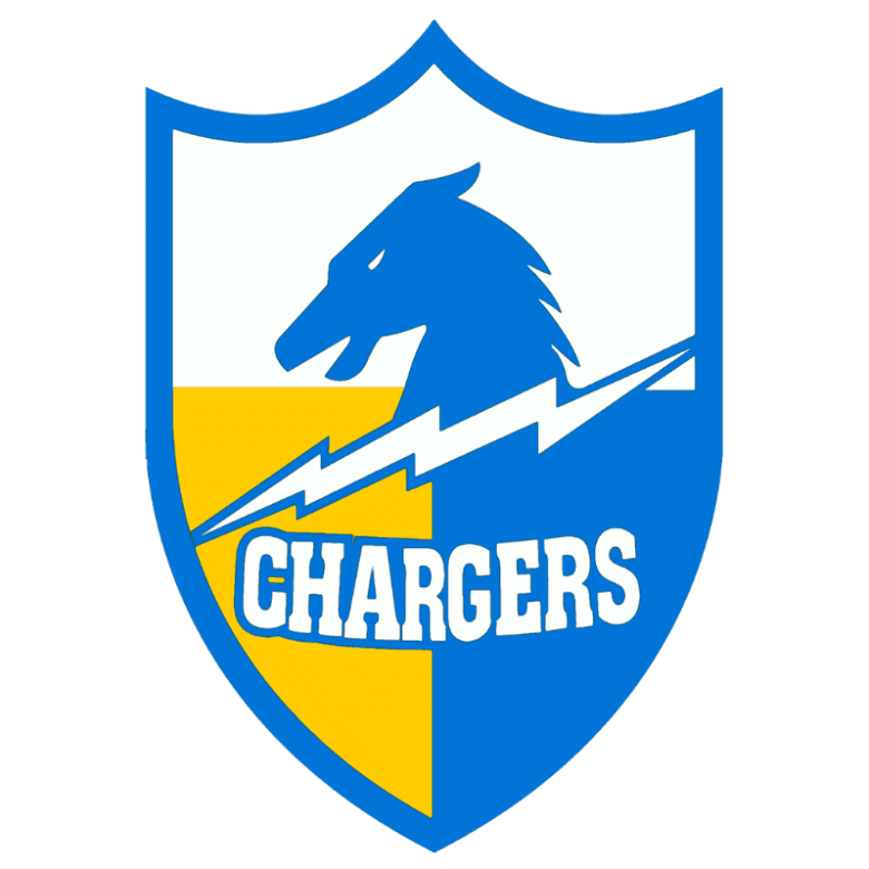 Hur man satsar på Los Angeles Chargers i 2025